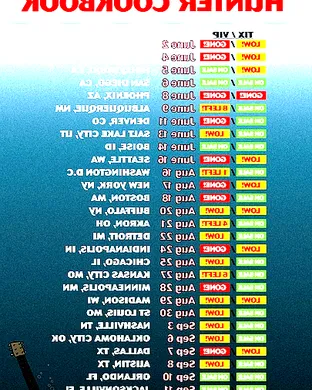 Bug Hunter & The Narcissist Cookbook