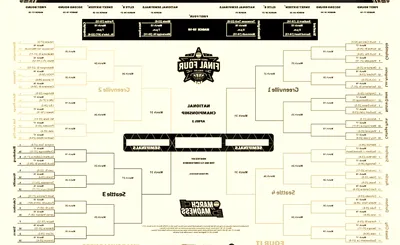 NCAA Women's Basketball Tournament